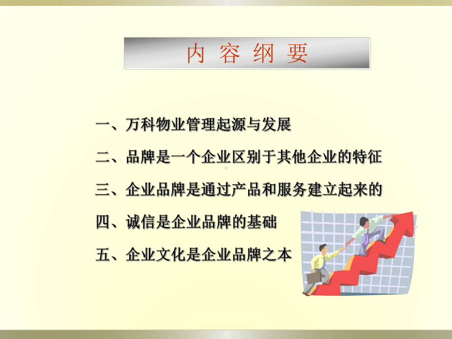 万科物业品牌之路课件.ppt_第2页