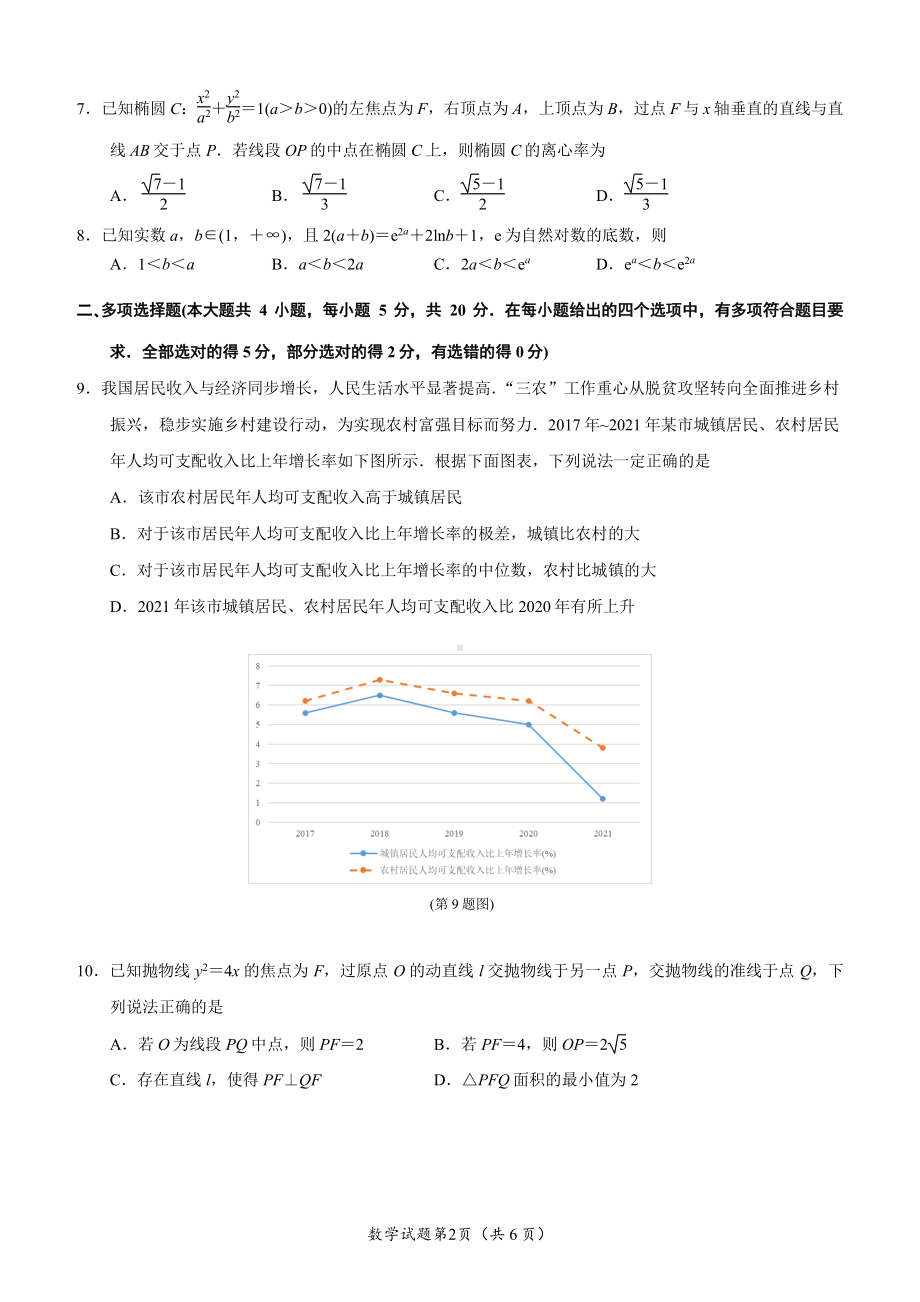 江苏省南京、盐城市2022届高三数学二模试卷及答案.pdf_第2页