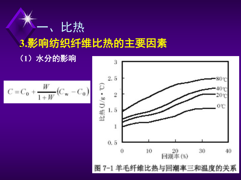 第七章-纤维的热学光学和电学性质课件.ppt_第3页