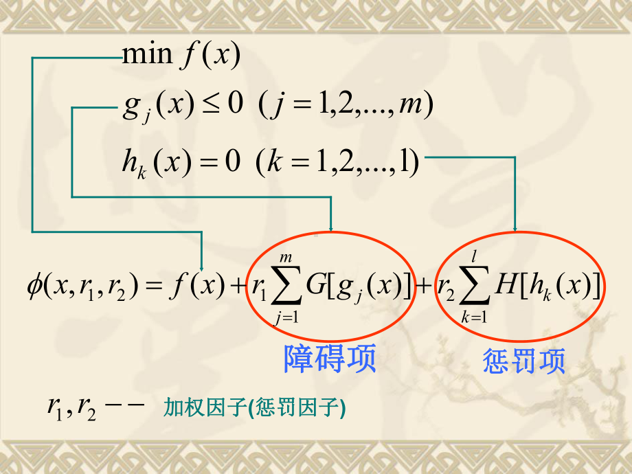 第八组惩罚函数法课件.ppt_第1页