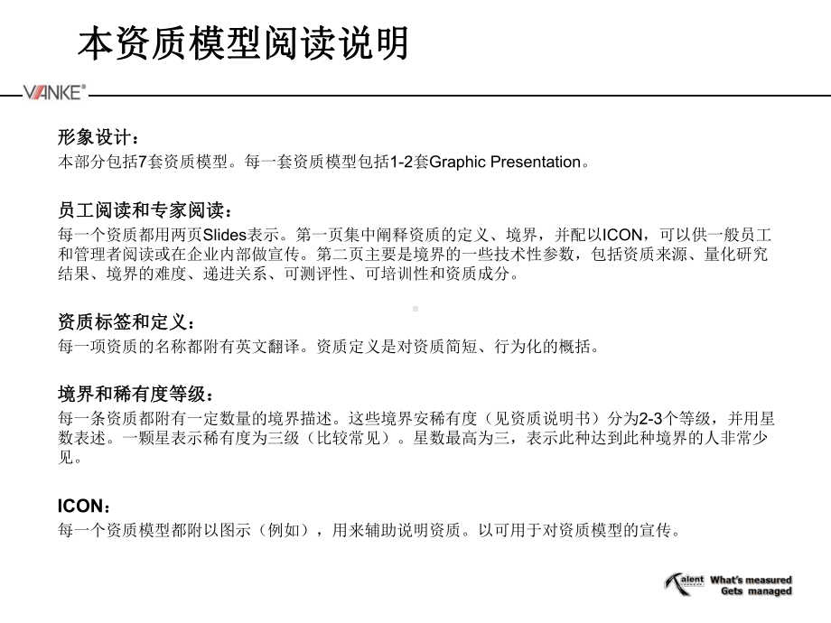 万科通用素质模型课件.ppt_第2页