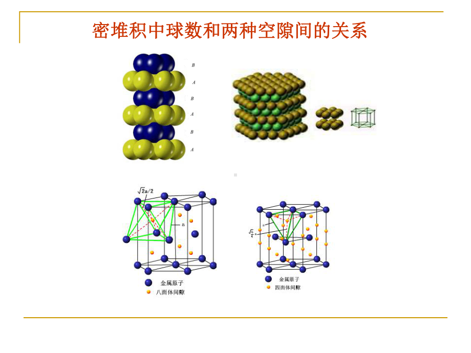 第二章晶体结构缺陷方案课件.ppt_第3页