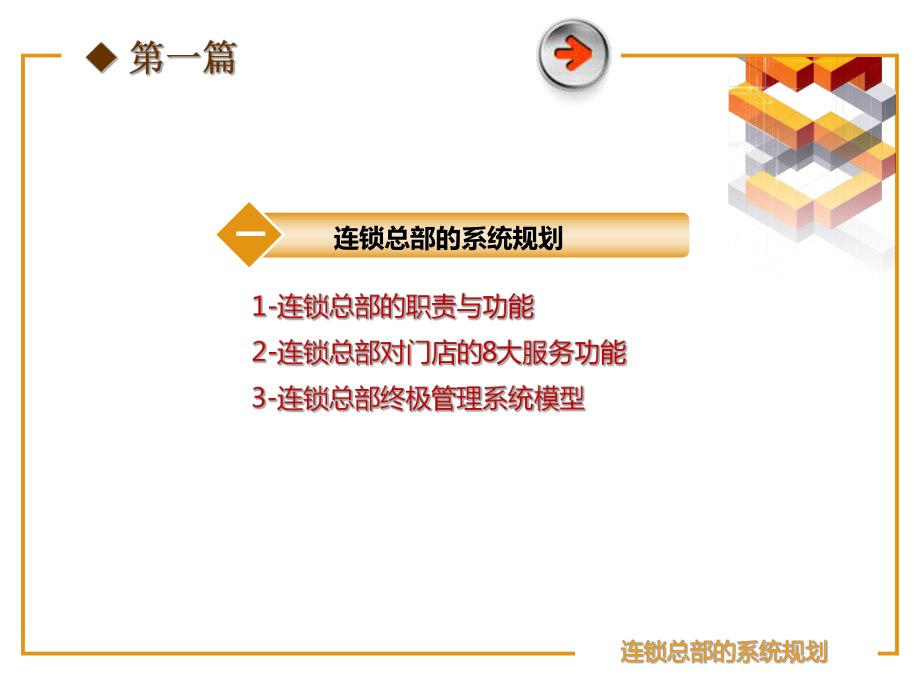 美业连锁总部组织建设解析(PPT58张)课件.ppt_第3页