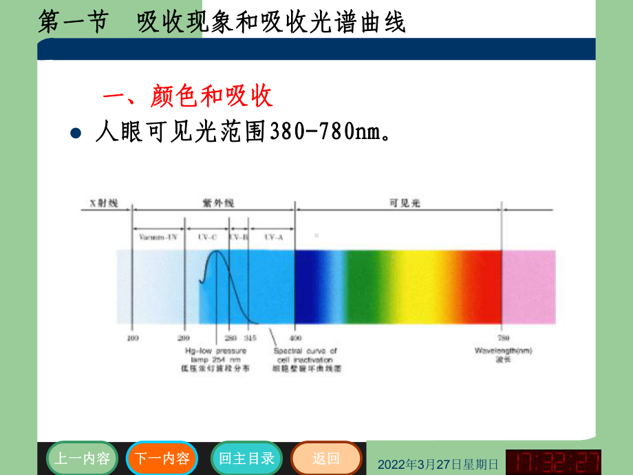 第三章染料颜色与结构课件.ppt_第1页