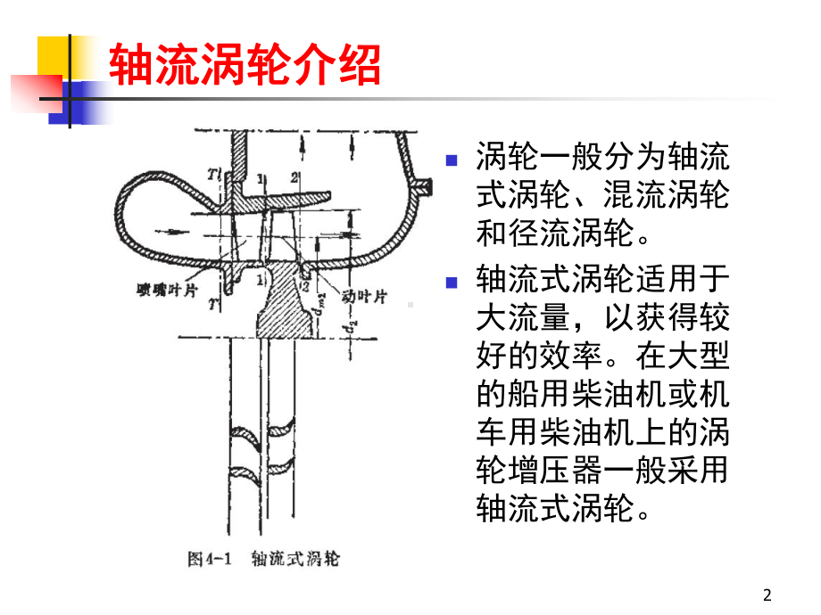 第四章1增压技术课件.ppt_第2页