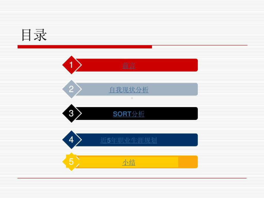 职业生涯规划SWOT分析课件.ppt_第2页