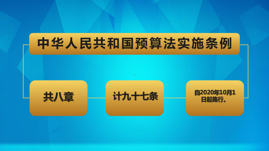 《中华人民共和国预算法教育条例》解读军警通用图文PPT教学课件.pptx_第3页