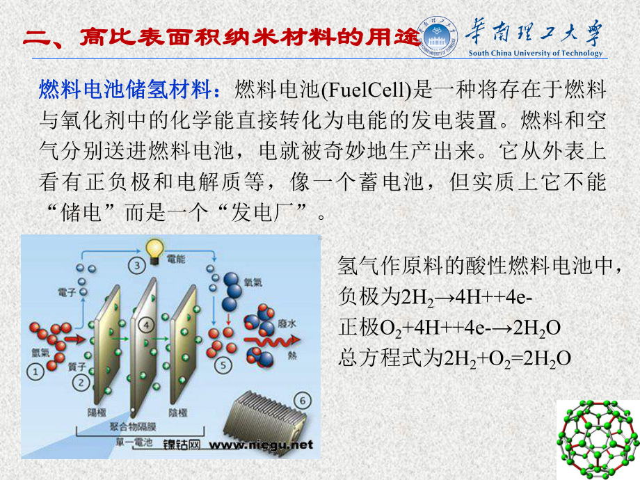 第七章纳米高表面积材料课件.ppt_第3页