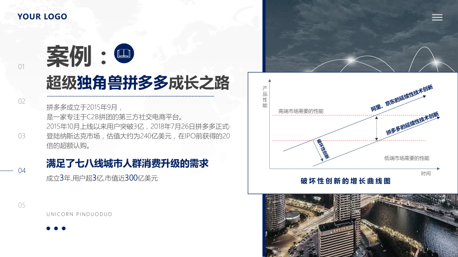 独角兽企业金融欧美商务主题内容分享图文PPT教学课件.pptx_第3页