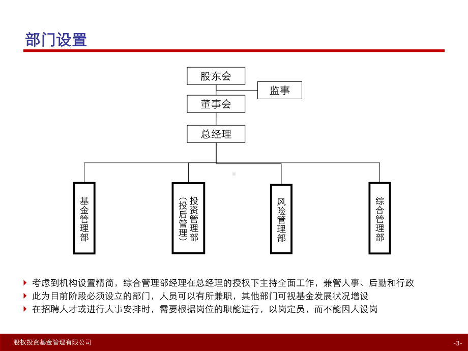 股权投资基金管理架构及部门设置课件.pptx_第3页