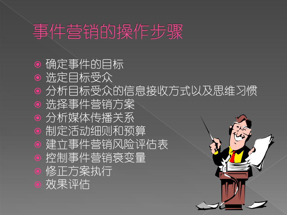 第七章-事件营销的操作步骤课件.ppt_第1页