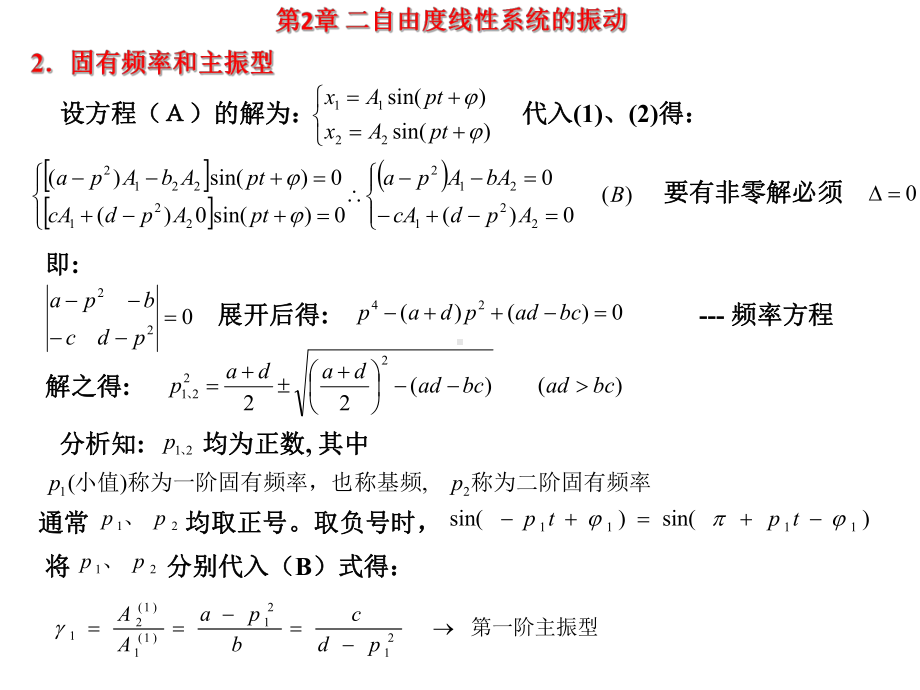 第二章双自由度线性系统振动课件.ppt_第1页