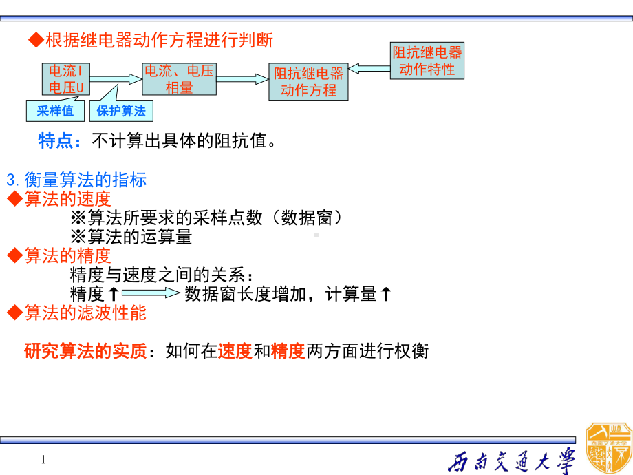 第四章-微机保护算法课件.ppt_第1页