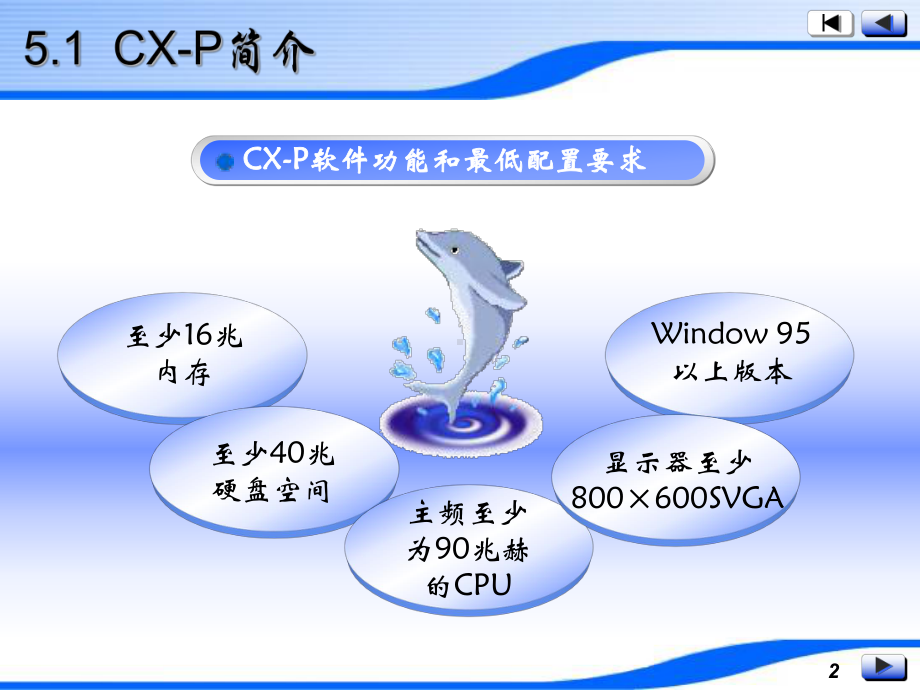 编程软件CX-P(精)课件.ppt_第2页