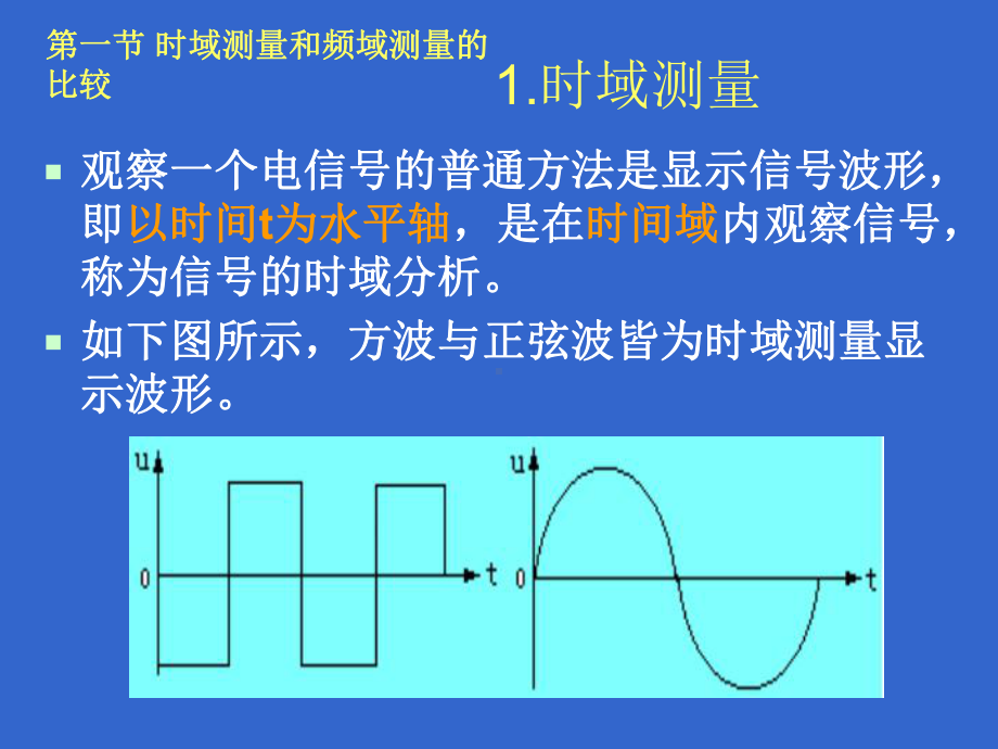 第十一章-频域测量课件.ppt_第1页