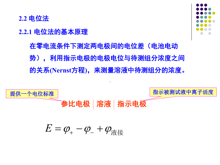 第二章电化学分析方法选编课件.ppt_第3页