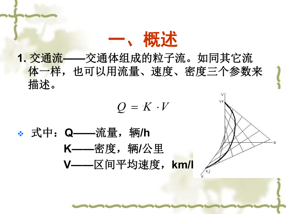 第六章-流量速度密度三者关系课件.ppt_第3页