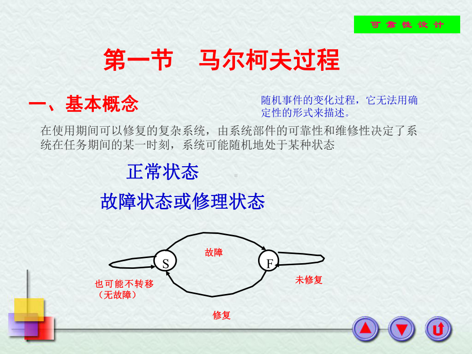 第三章可修复系统的可靠性课件.ppt_第2页