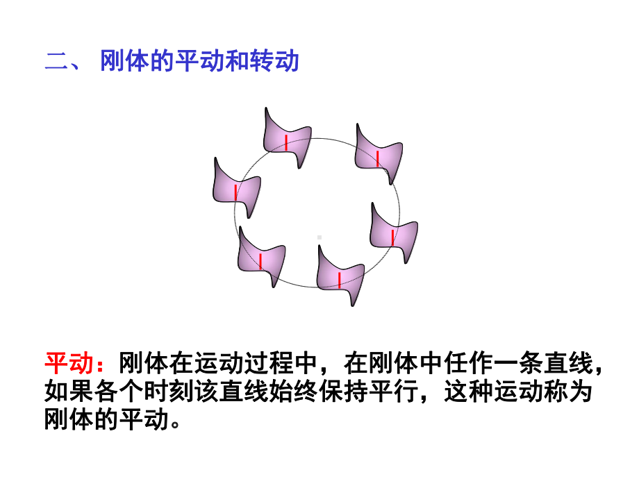 第三章-刚体力学分析课件.ppt_第2页