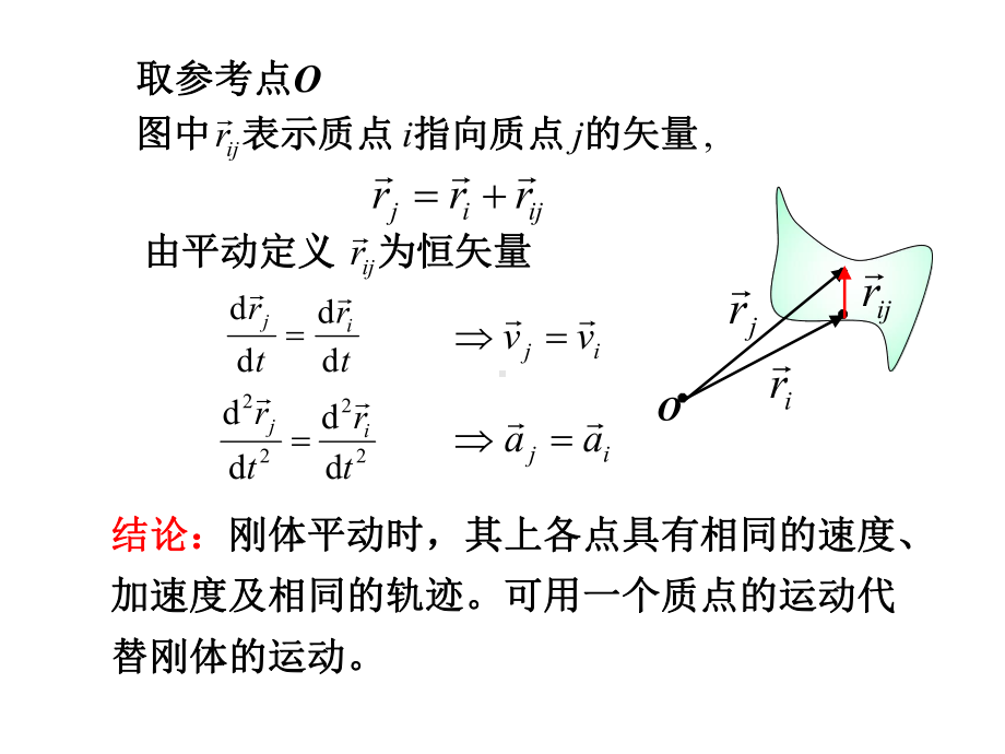 第三章-刚体力学分析课件.ppt_第3页