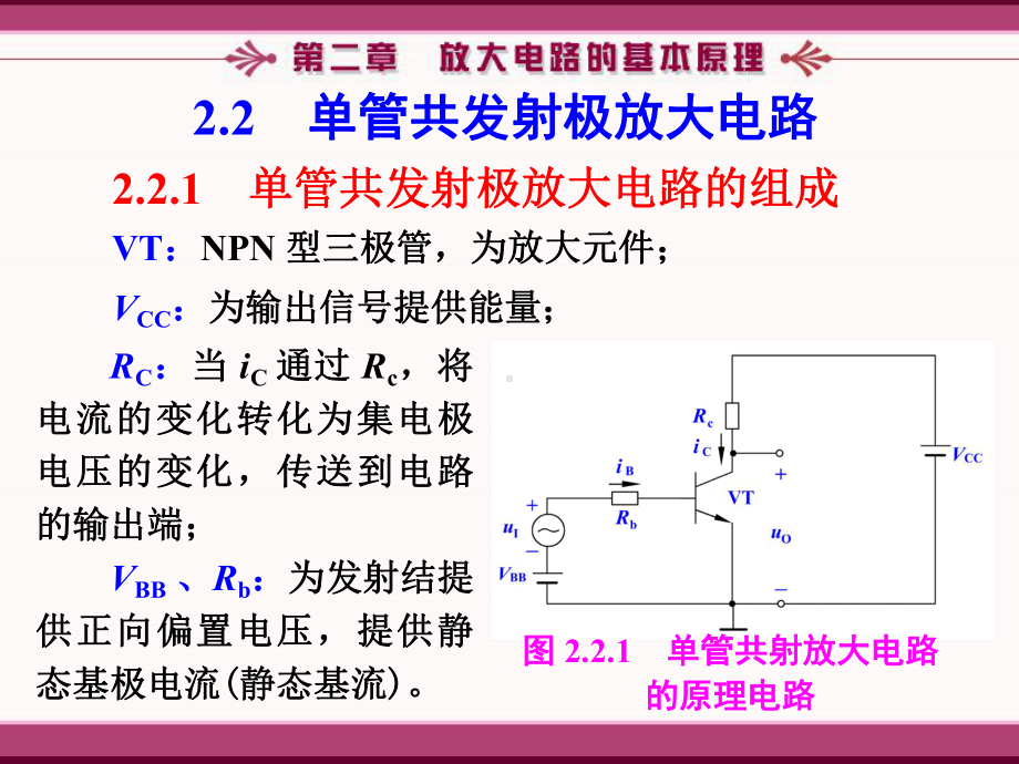 第二章放大电路的基本原理和分析方法课件.ppt_第3页