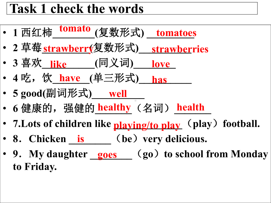 七年级英语上人教版Unit6复习课件.ppt_第3页