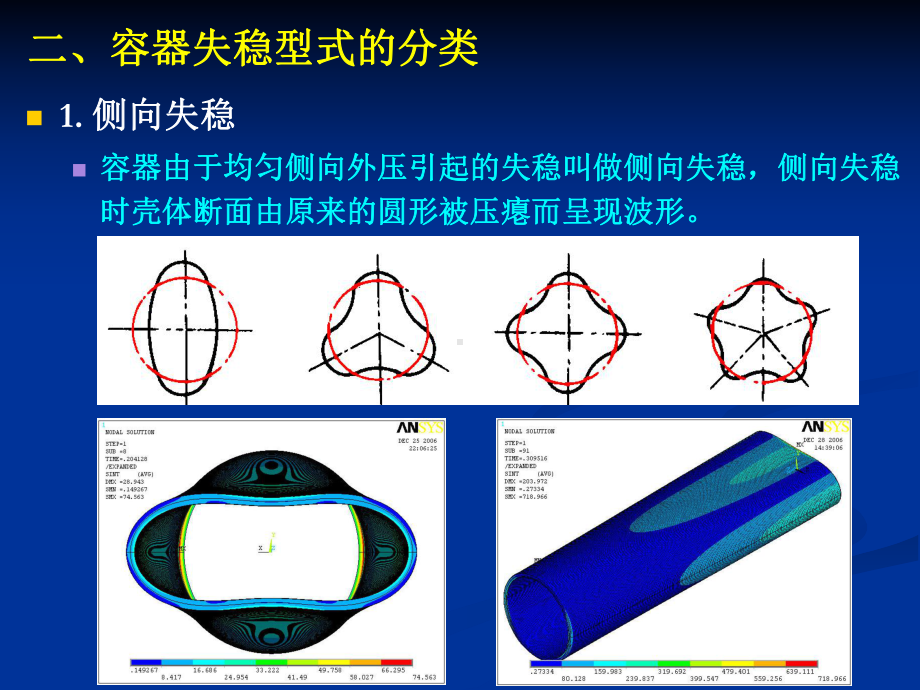 第9章-外压薄壁圆筒与封头的强度设计课件.ppt_第3页