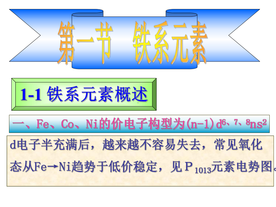 第VIII族元素简介课件.ppt_第1页