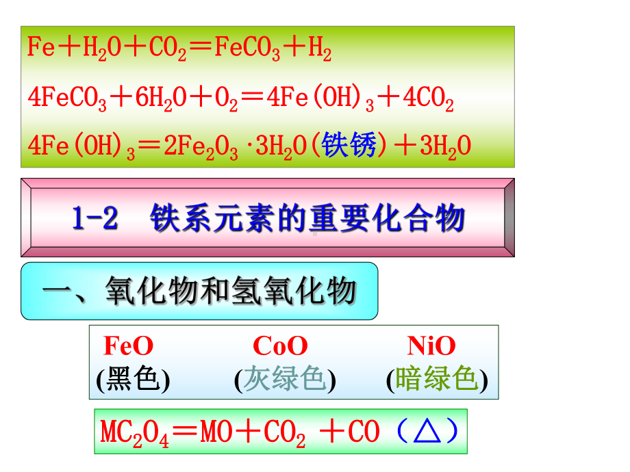 第VIII族元素简介课件.ppt_第3页