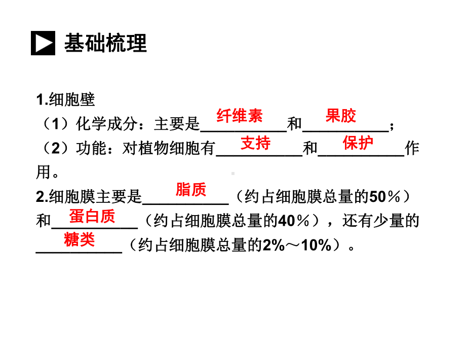 细胞膜的成分结构和功能课件.ppt_第2页