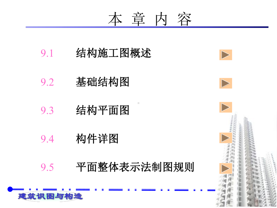 结构钢筋表示课件.ppt_第1页