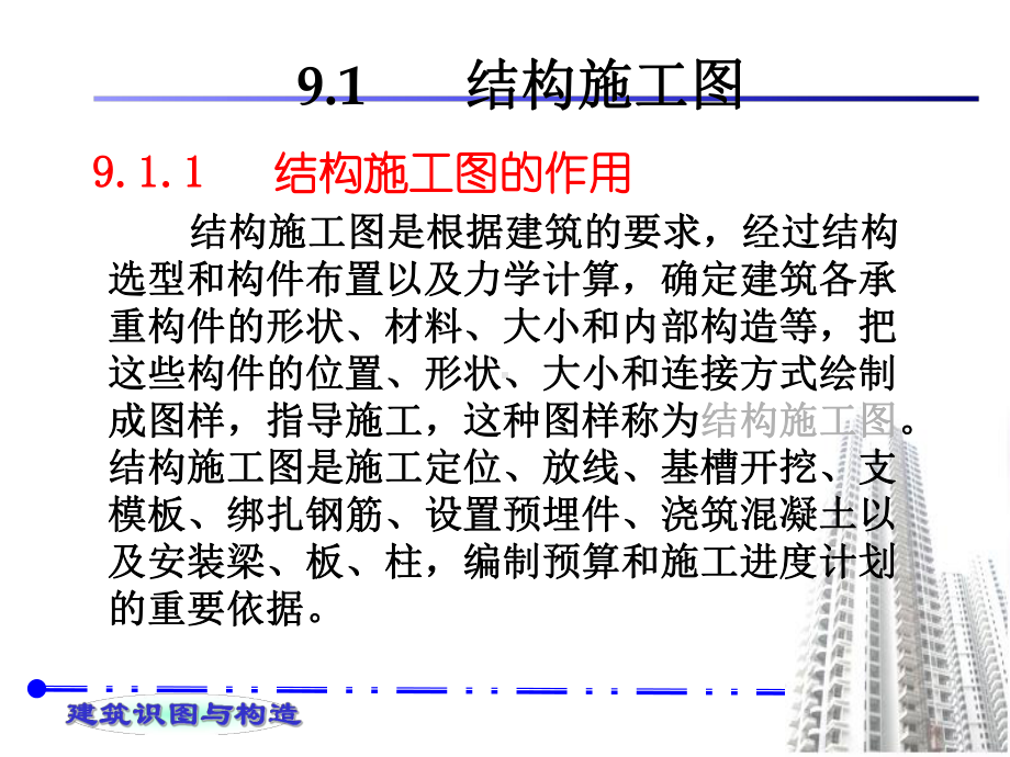 结构钢筋表示课件.ppt_第2页