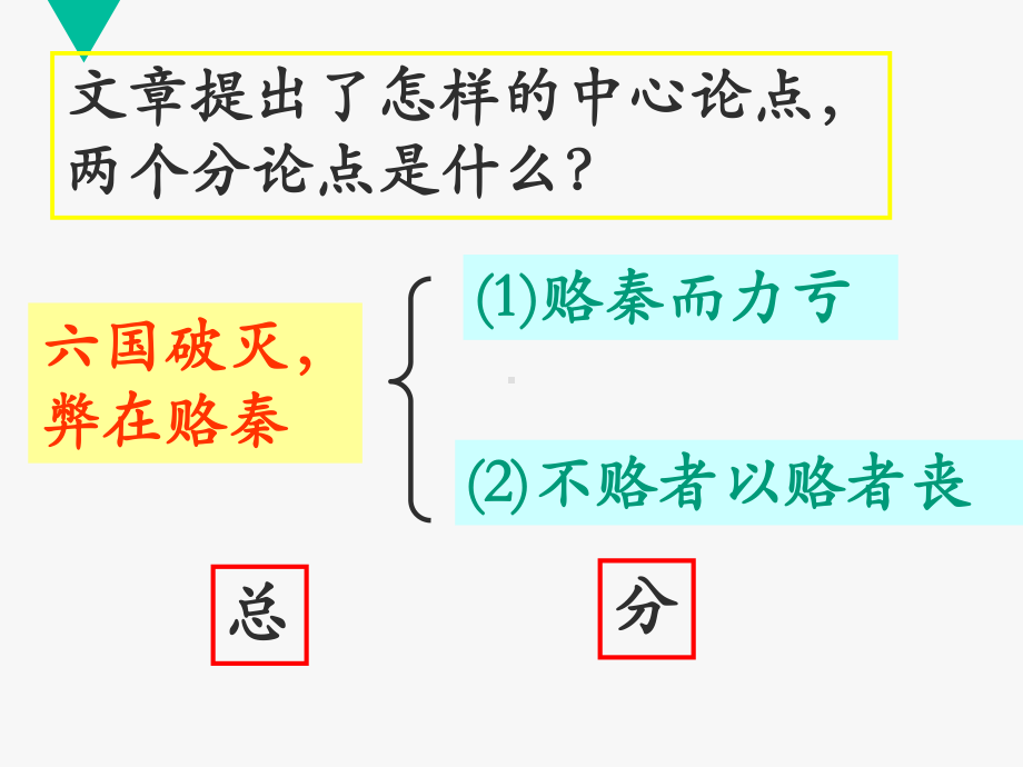 精选《六国论》背诵资料课件.ppt_第3页