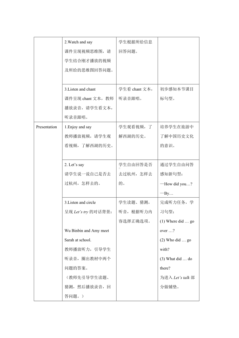 人教版（PEP）英语六年级下册 Unit 3 B Let’s talk（教案）.docx_第2页