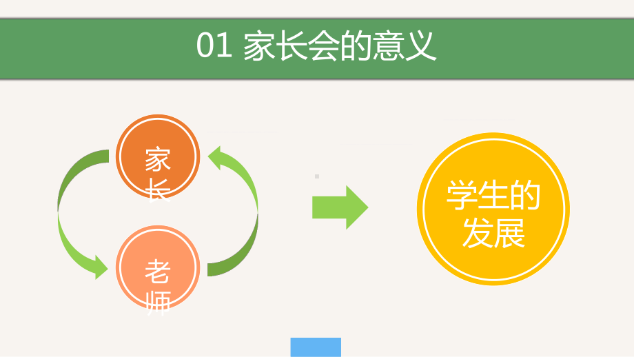 开启梦想之旅高中入学家长会图文PPT教学课件.pptx_第3页