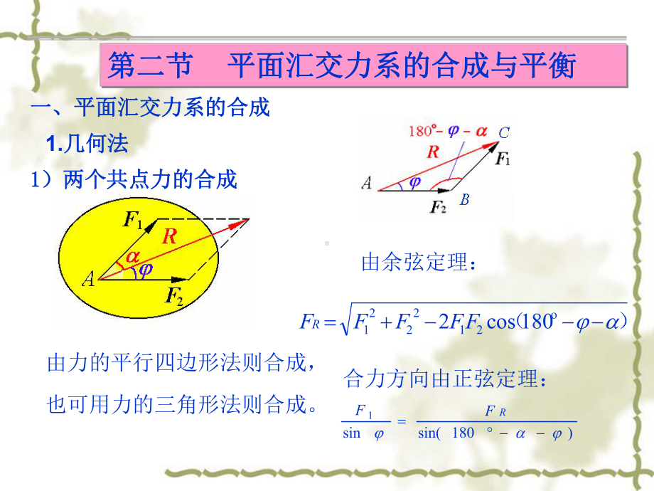 第二章-平面力系和平面力偶系课件.ppt_第3页