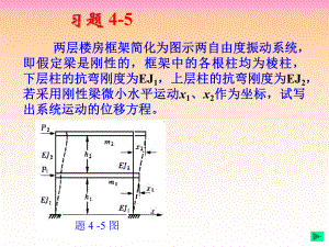 第四章-作业分析课件.ppt