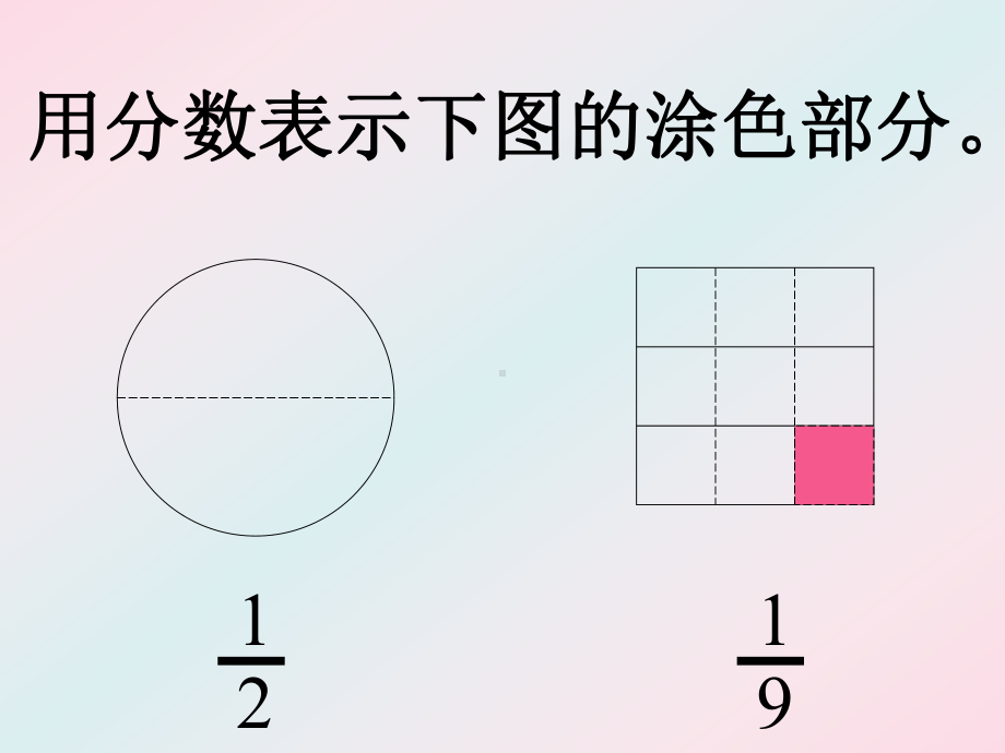 三年级数学分数比大小课件.ppt_第3页