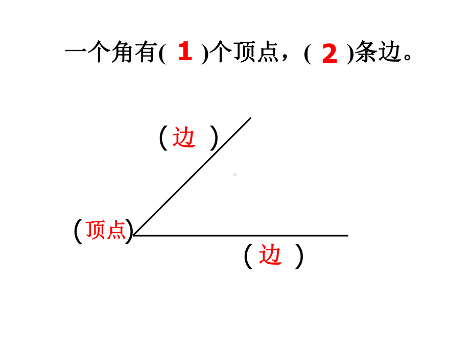 《认识直角》认识图形PPT优秀课件2.ppt_第2页