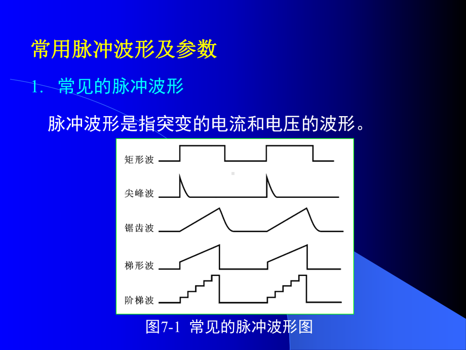 脉冲信号产生与整形课件.ppt_第3页