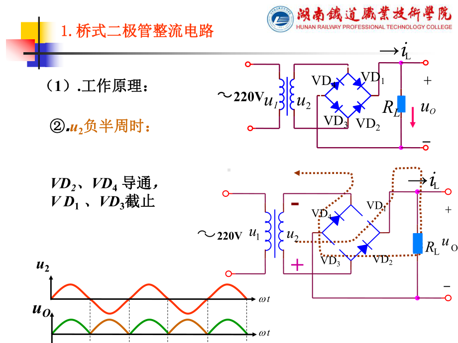 线性直流稳压电源课件.ppt_第2页