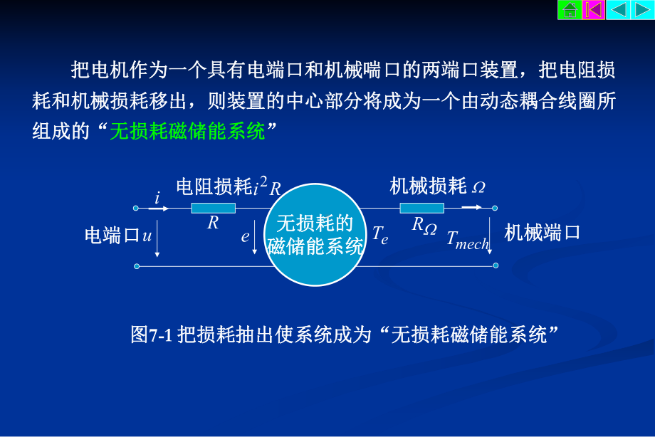 第七章-机电能量转换原理课件.ppt_第2页