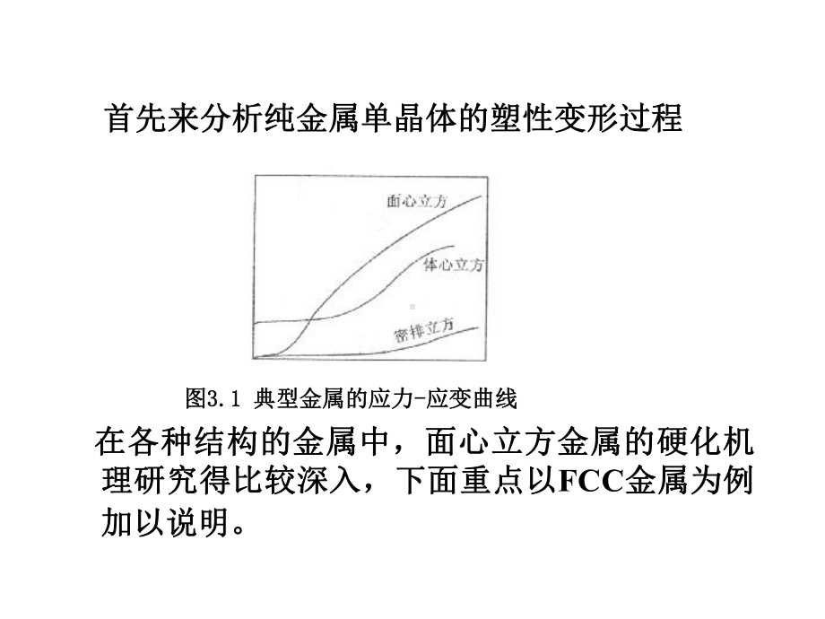 第三章-金属的塑性变形和加工硬化课件.ppt_第1页