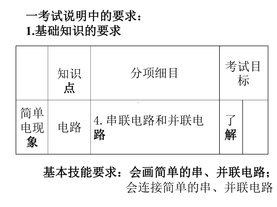 第三节识别较复杂串并联电路课件.ppt_第2页