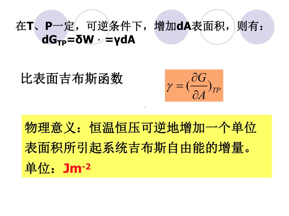 第九章-表面现象课件.ppt_第2页