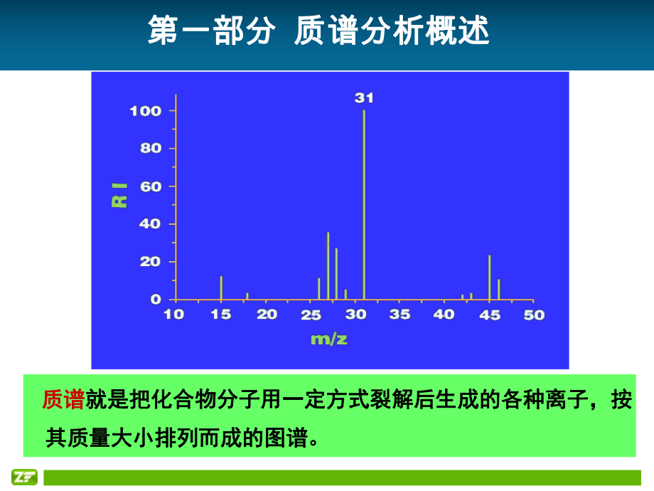 第九章-仪器分析第四版质谱原理与应用课件.ppt_第3页