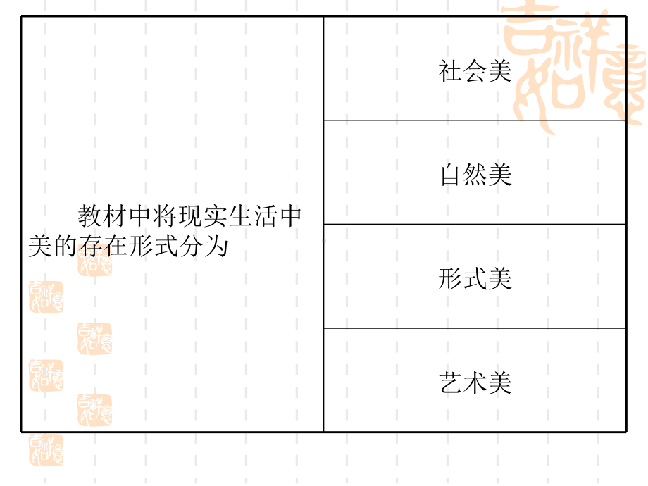 第五章美的存在形式课件.ppt_第3页