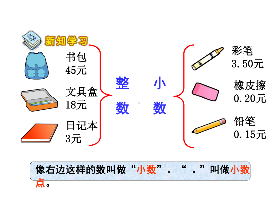 三年级数学《认识小数》PPT课件.ppt_第3页