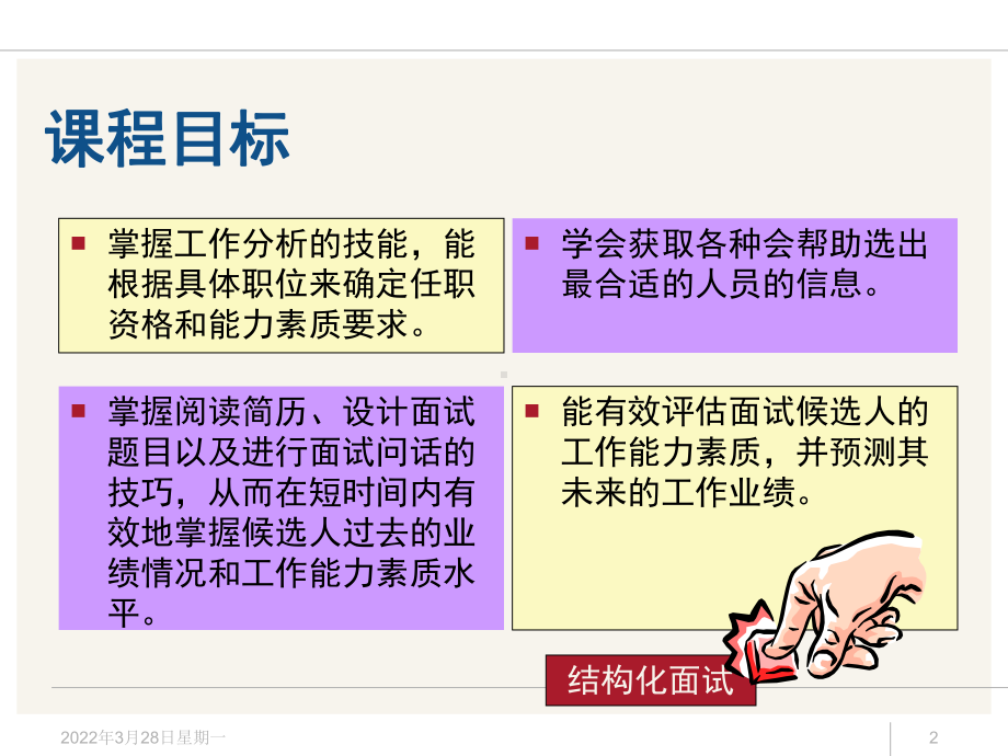 （招聘）招聘面试方法技巧经典培训(175页PPT)教材课件.ppt_第2页