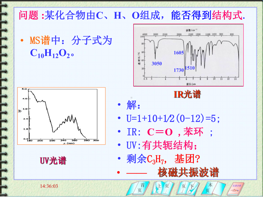 第十一章-核磁共振基本原理课件.ppt_第1页